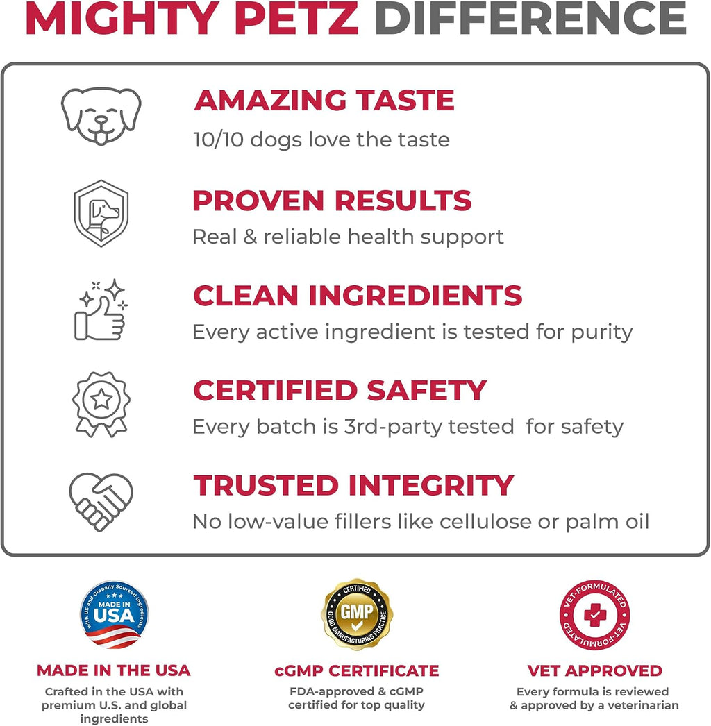 Mighty Petz MAX strength formula with D-Mannose for canine kidney health