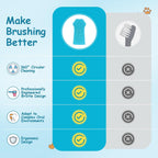 Caxlis finger toothbrush inside travel storage case