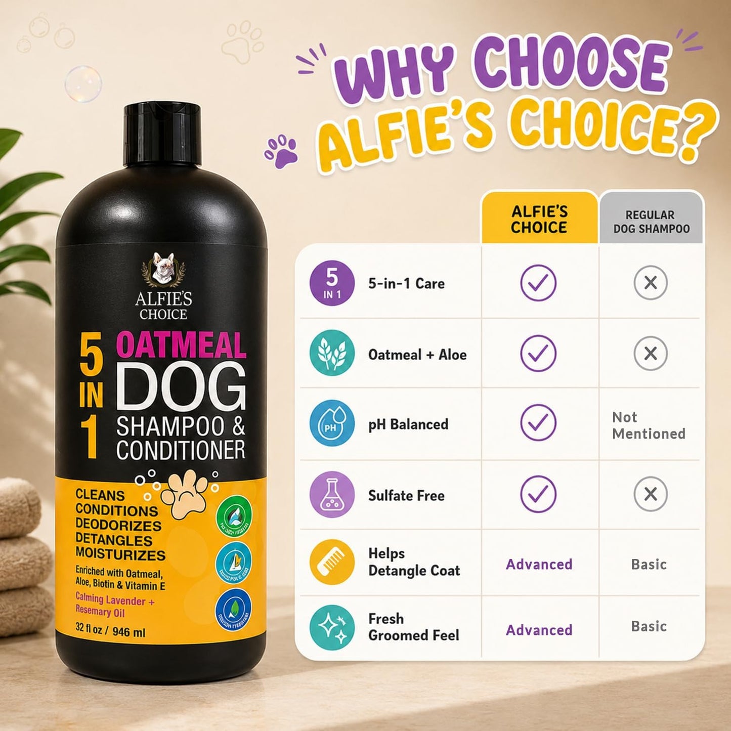 Back label of Alfie's Choice dog shampoo showing usage instructions