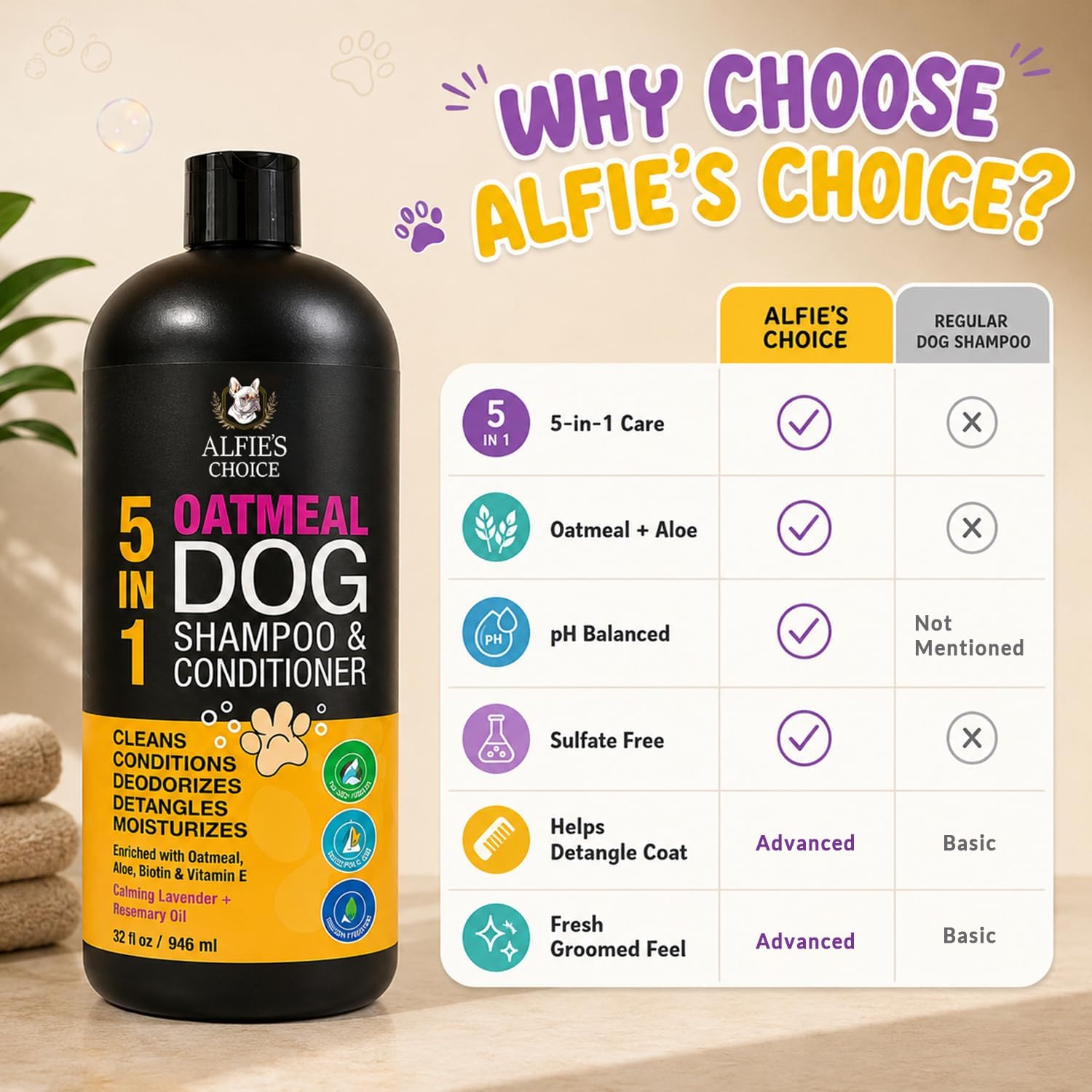 Back label of Alfie's Choice dog shampoo showing usage instructions