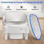 Waterproof liner pads for automatic cat litter box featuring built in fill level markers.