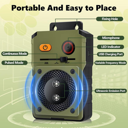 Djnfgq ultrasonic pet training device in indoor home setting