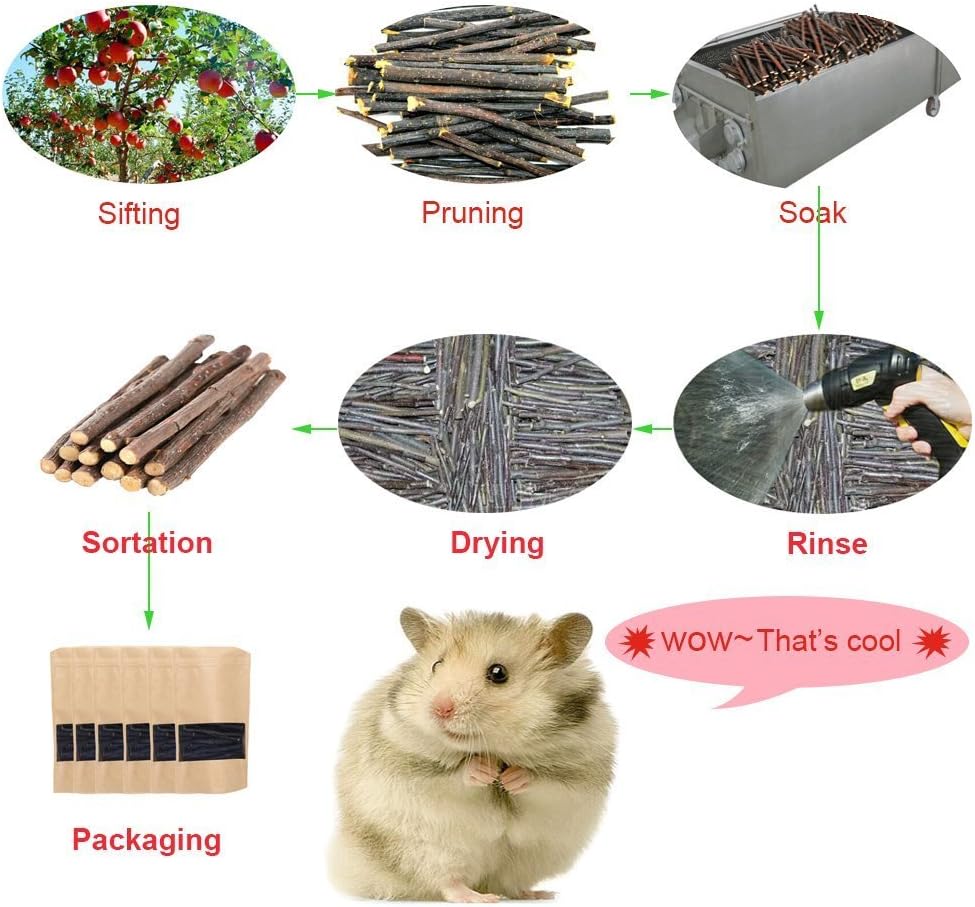 Sharllen pet snacks and chew toys bundle view