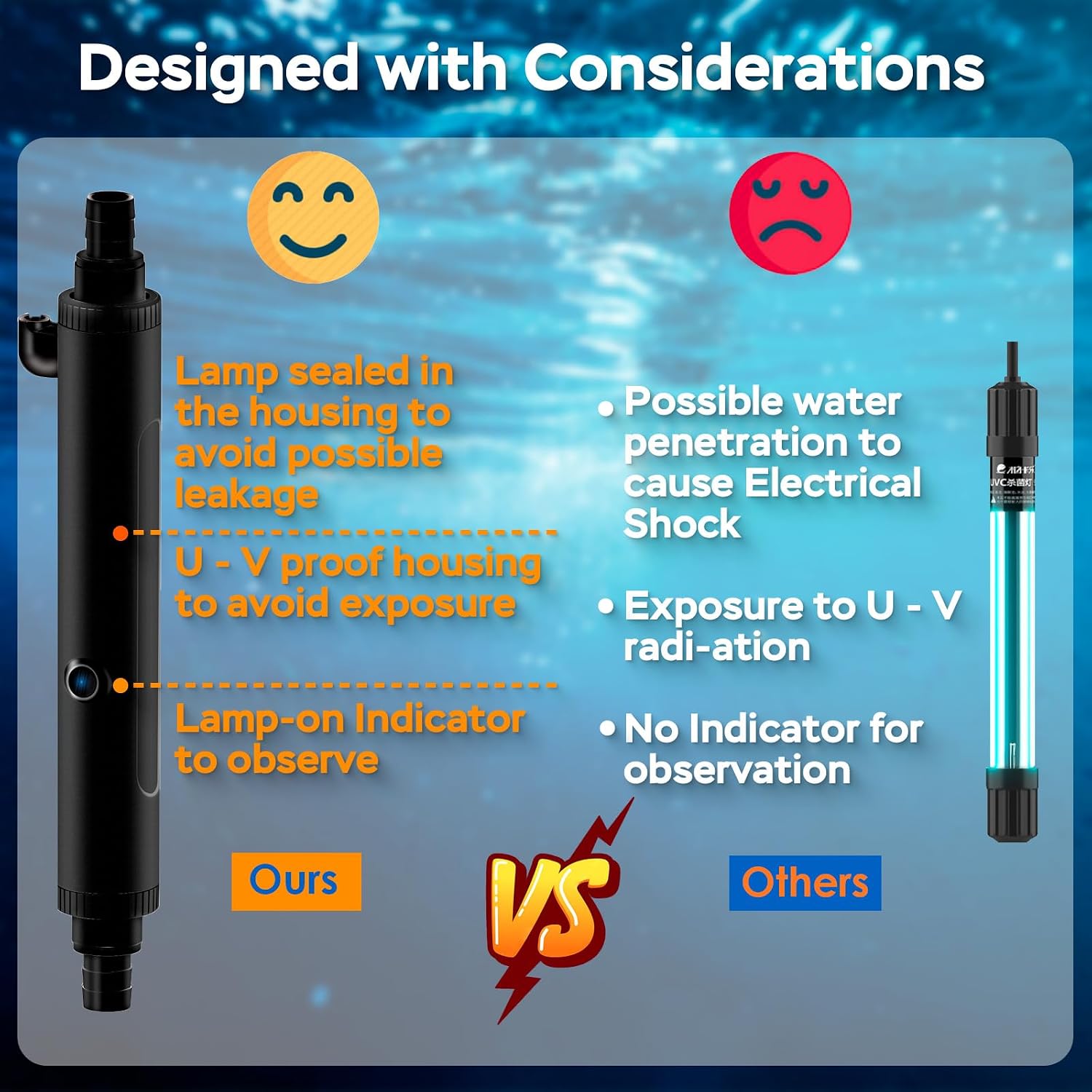 Aquarium ultraviolet sterilizer light showing the safe viewing status monitoring window