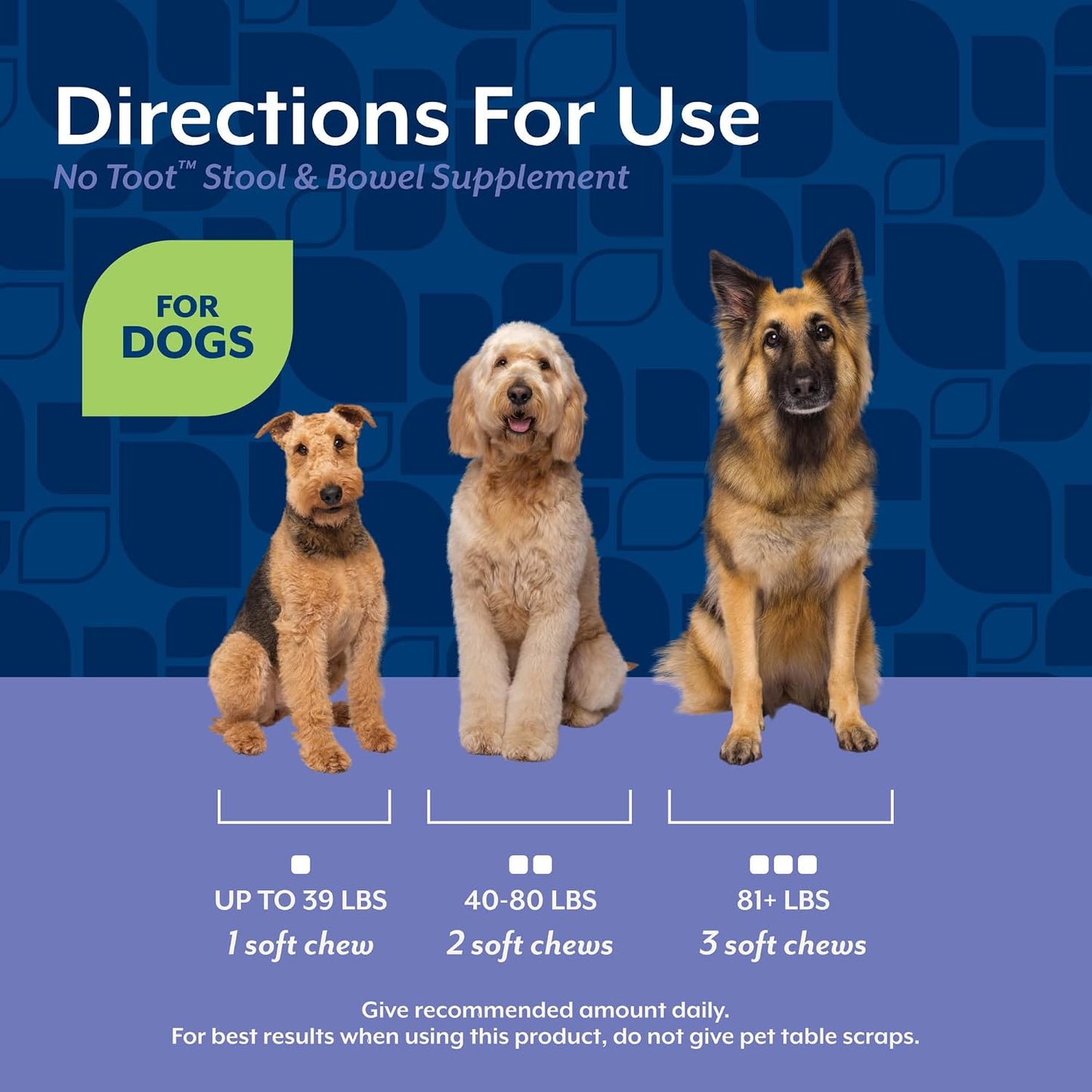 NaturVet dog health supplement ingredients close up