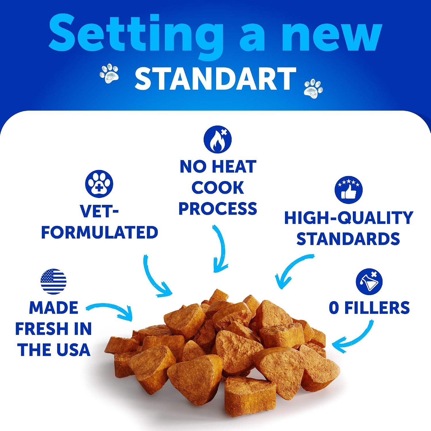 Artullano No Poo Chews graphic showing digestive support