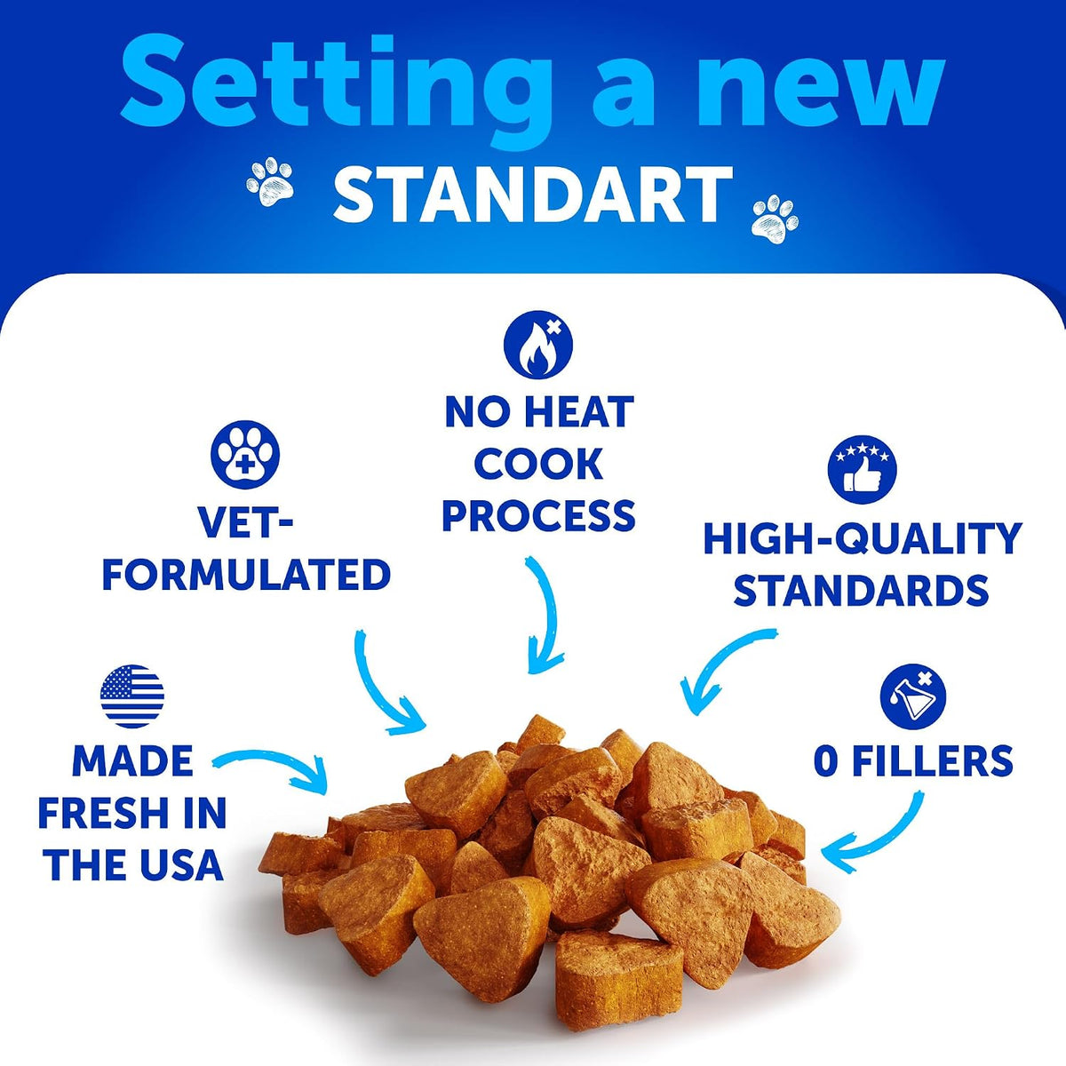 Artullano No Poo Chews graphic showing digestive support