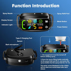 Side profile of Pqjdfx anti barking spray collar