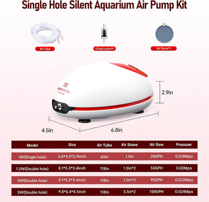 Top view of compact Aquasmith aquarium air oxygenator