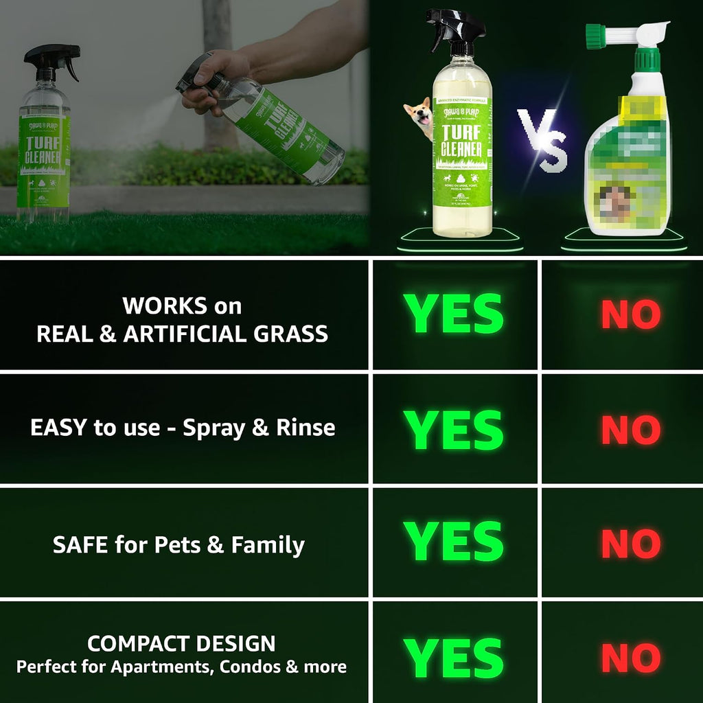 Paws and Play artificial grass cleaner application on outdoor patio