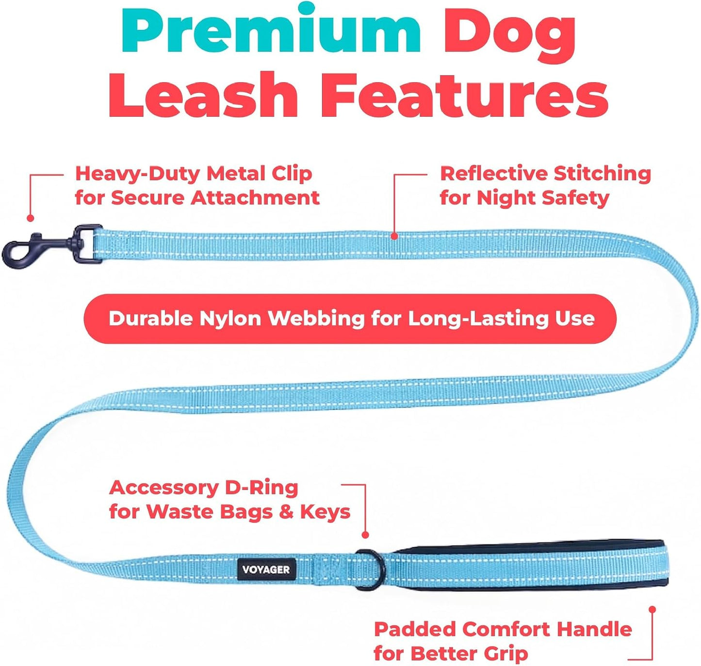 Padded neoprene handle of the baby blue Voyager dog training lead.