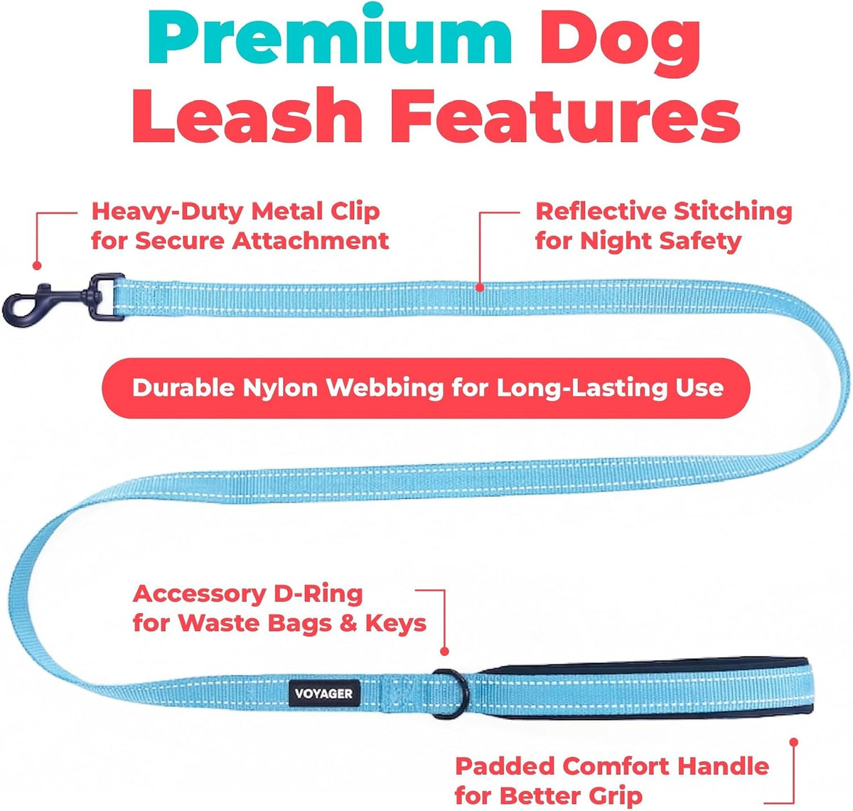Padded neoprene handle of the baby blue Voyager dog training lead.