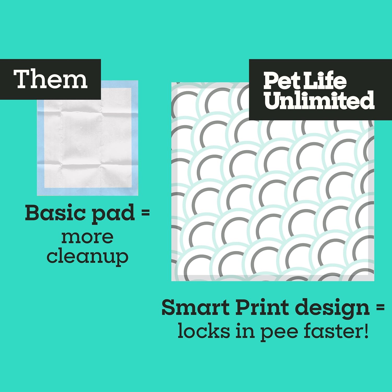 Pet Life Unlimited thirty by thirty six inch puppy training pads demonstrating the heavy duty absorbent core.