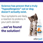 Back label instructions and ingredients on Allerpet cat allergy relief bottle