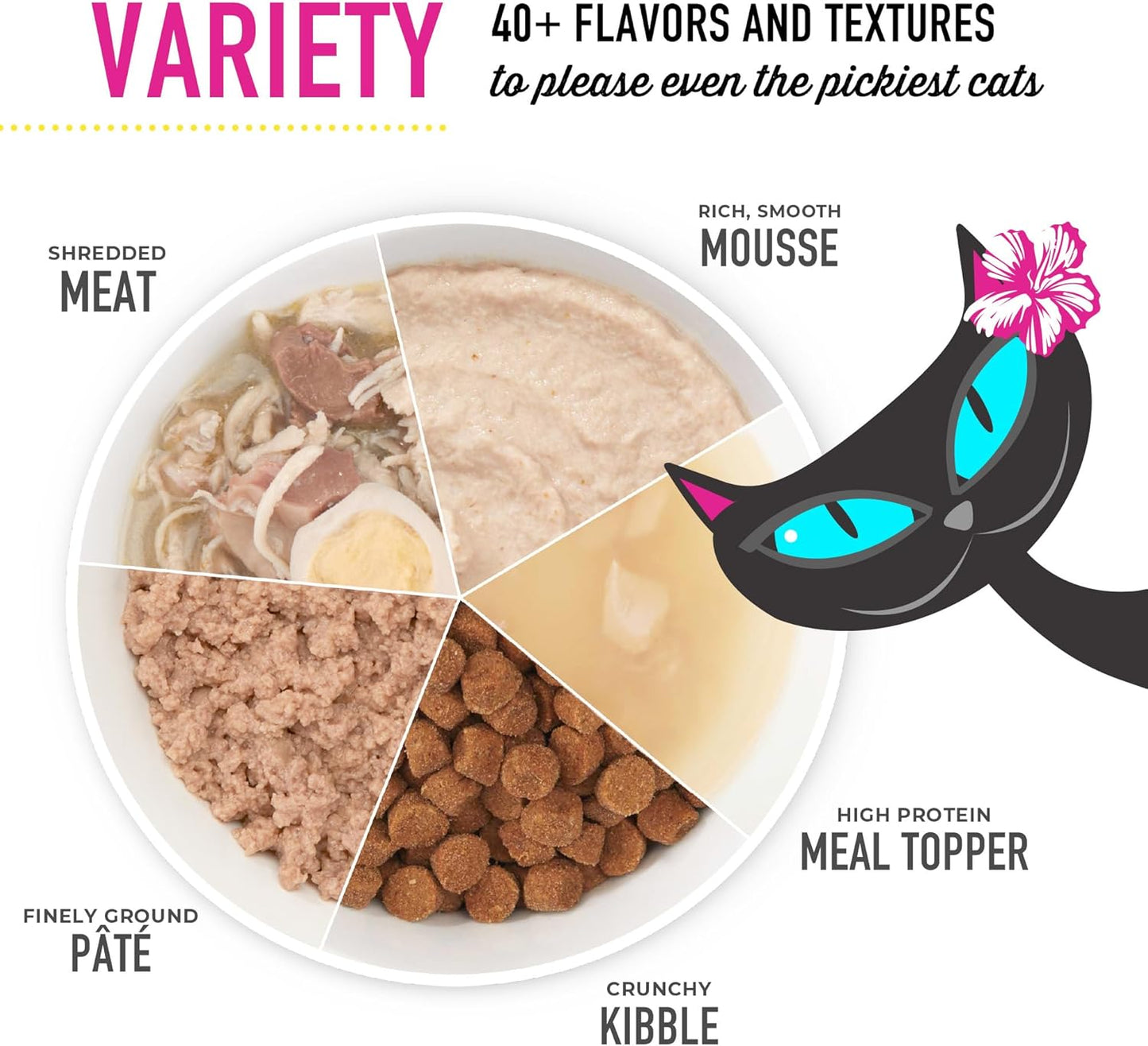 Tiki Pets sustainable pouch design for cat treats