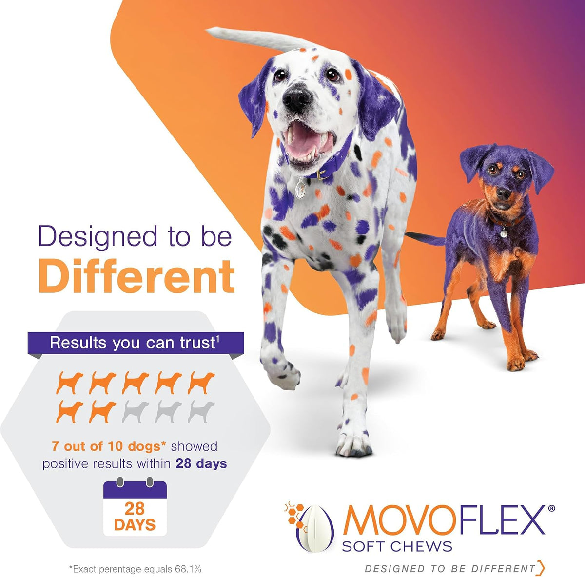 Virbac pet mobility supplement sixty count container close up