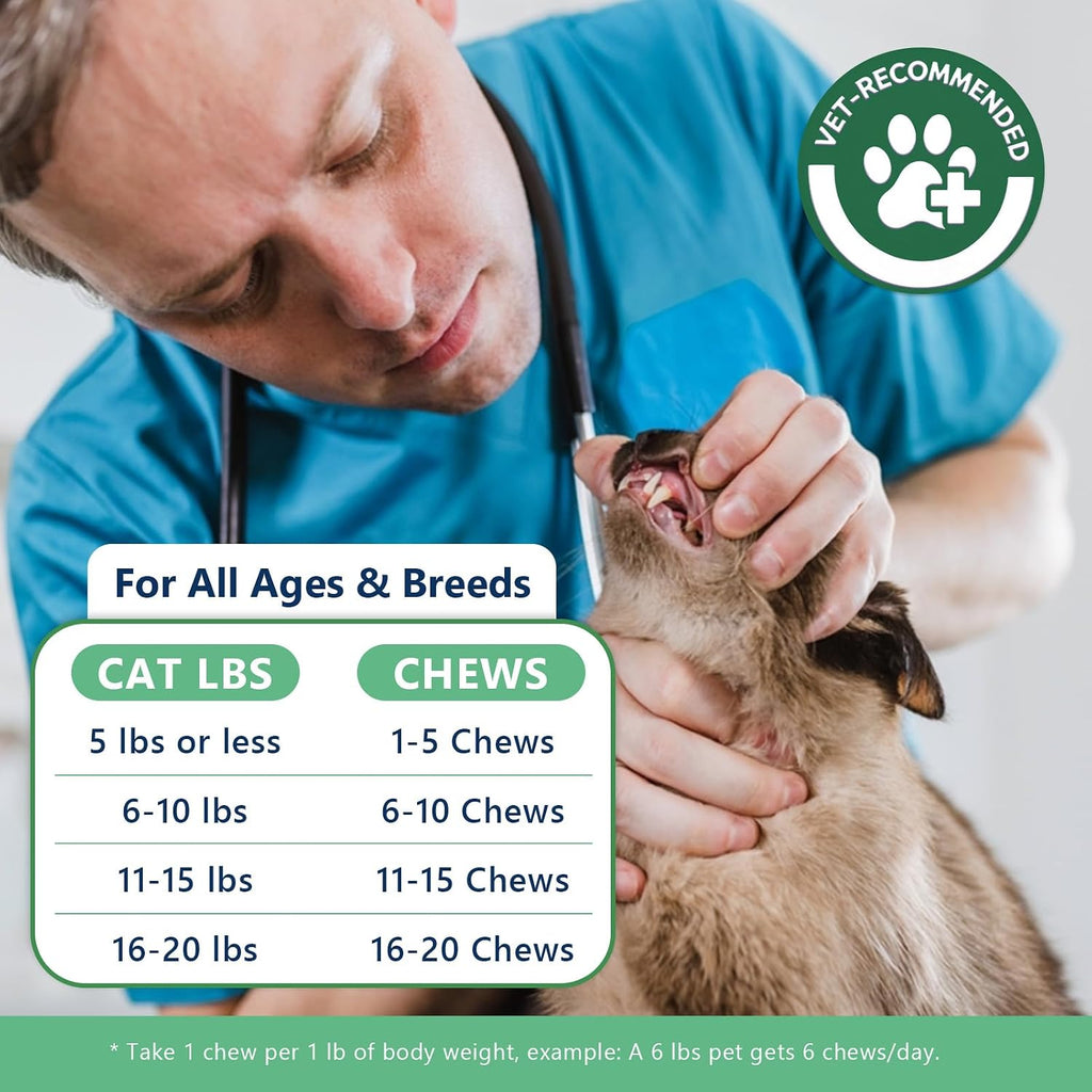 PLBKCTS vet endorsed multi benefit feline vitamins for heart digestion and shiny coat