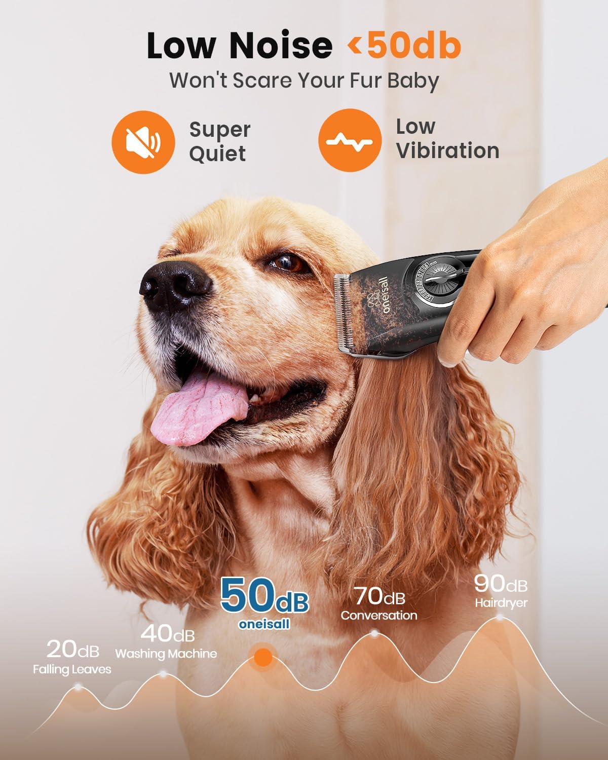 Oneisall professional dog trimmer kit showcasing all included attachment guide combs