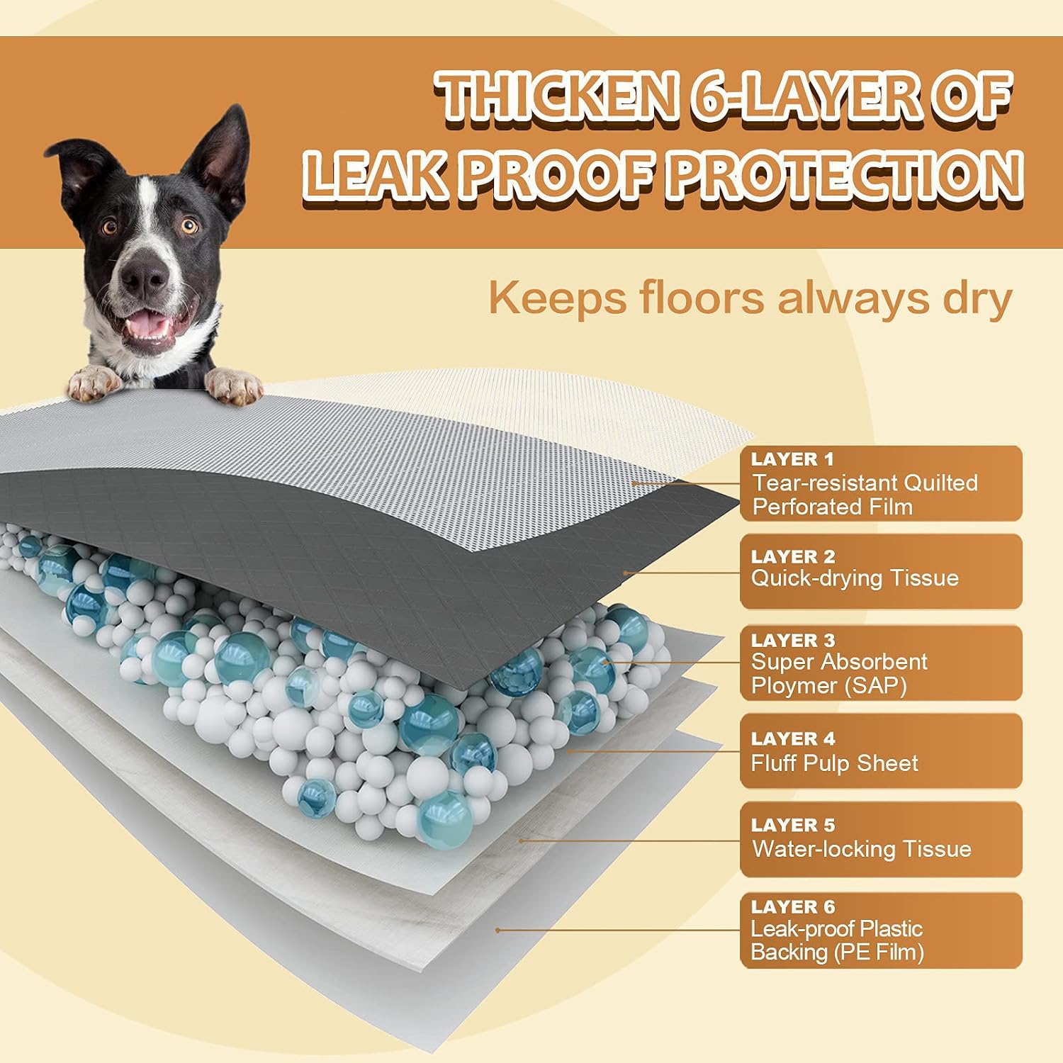 HIDOGGYLD premium odor control training pads package front angle view.