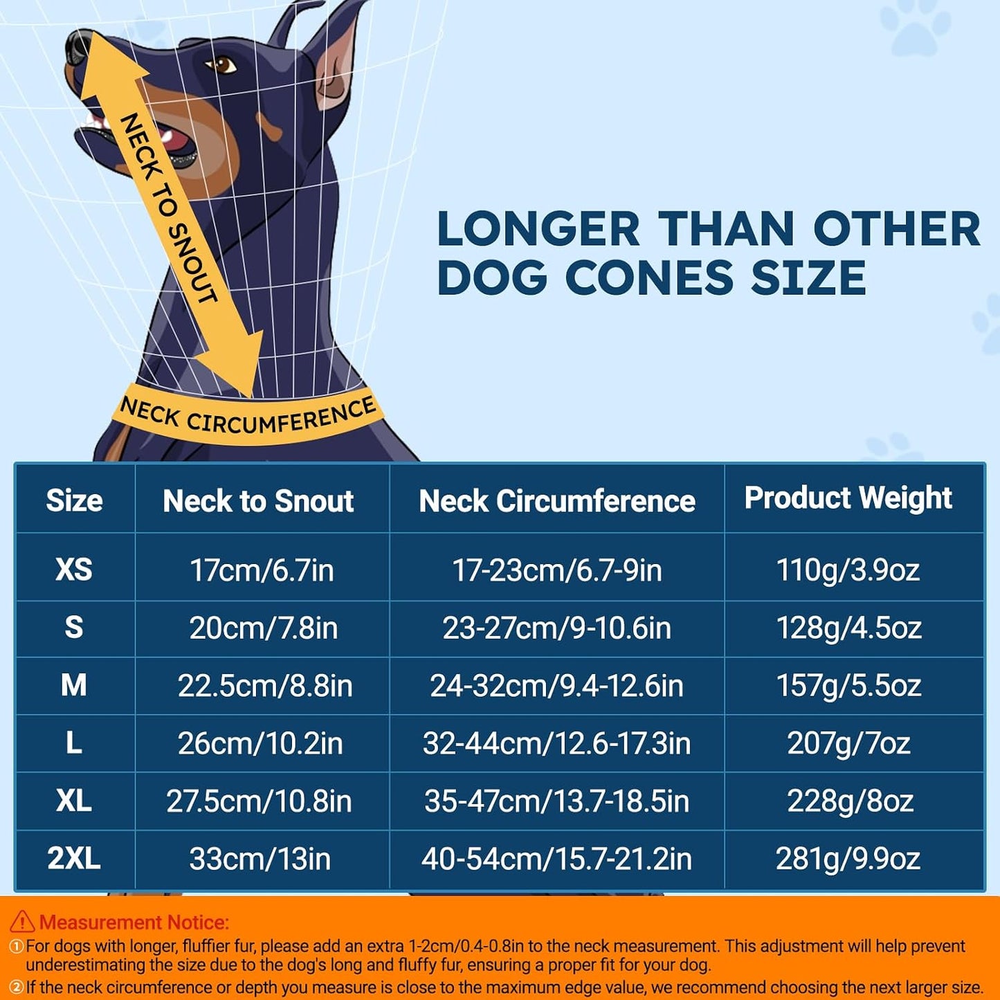 Ipetstation pet recovery cone flipped backward to demonstrate how a large dog can eat comfortably.