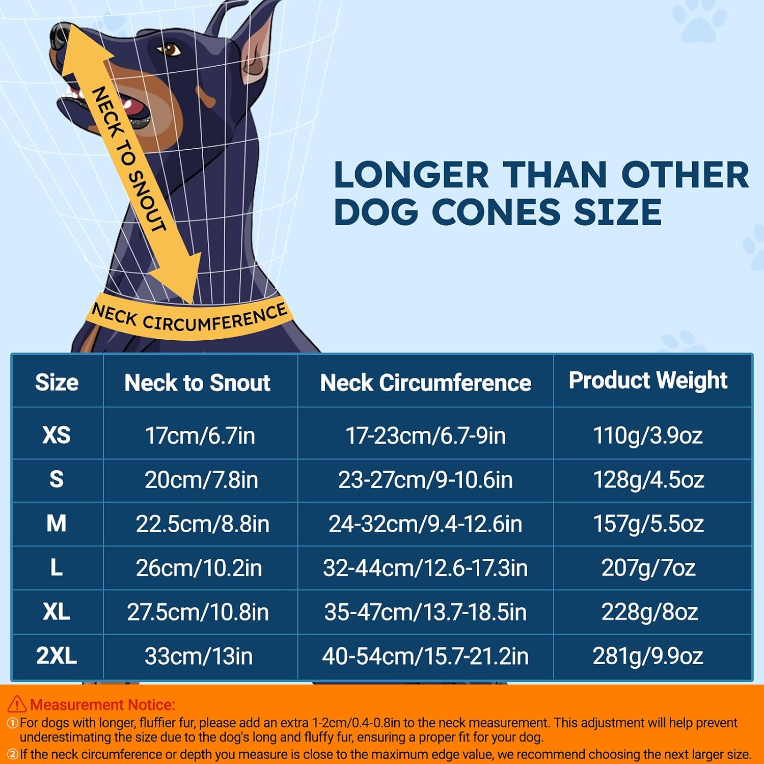 Ipetstation pet recovery cone flipped backward to demonstrate how a large dog can eat comfortably.