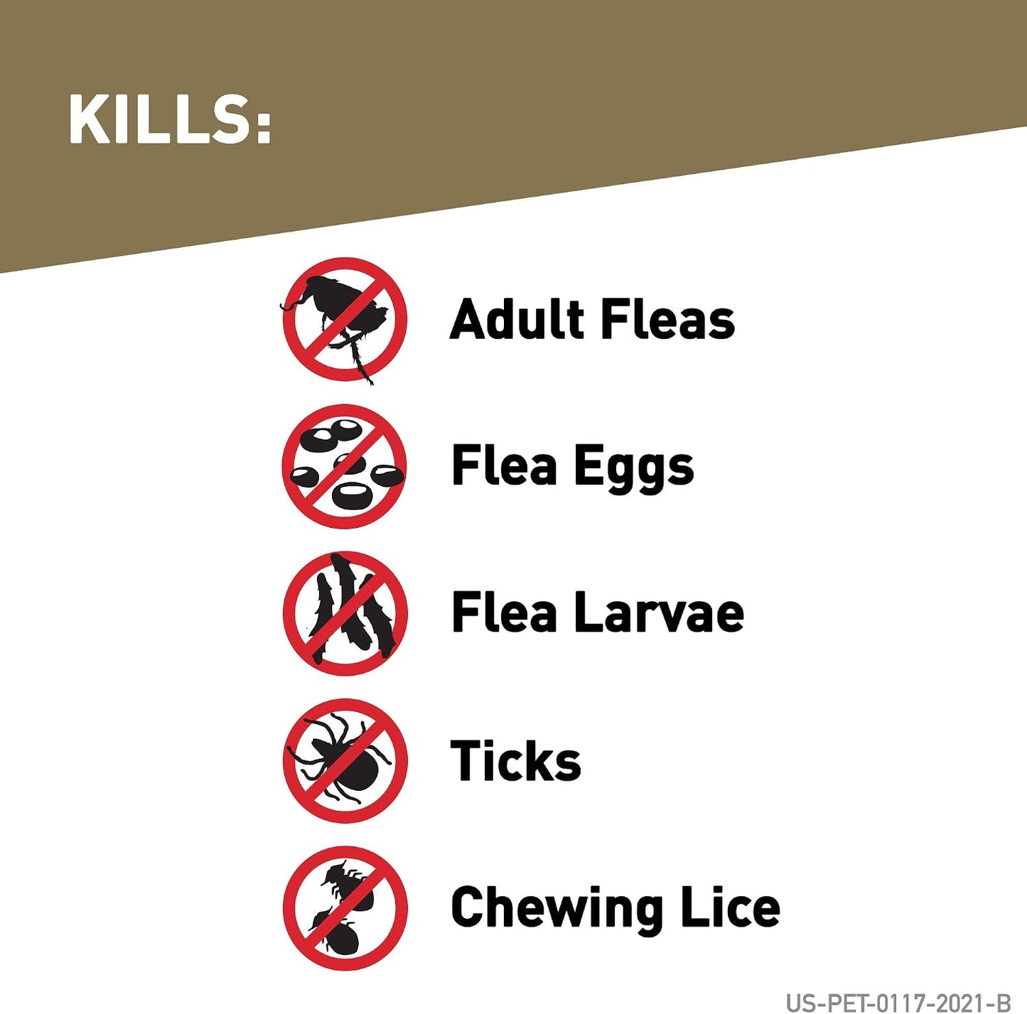 Flea lifecycle elimination drops showing fipronil and pyriproxyfen ingredients