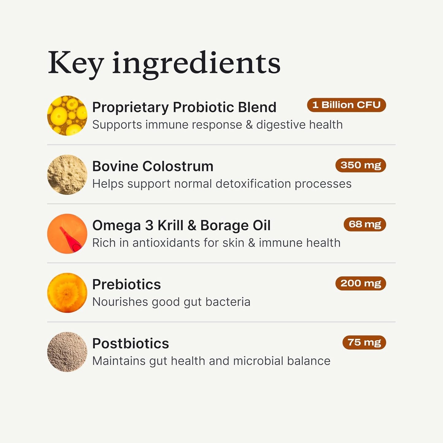 Authentic USA imported PetLab Co. dog digestive health supplement label details