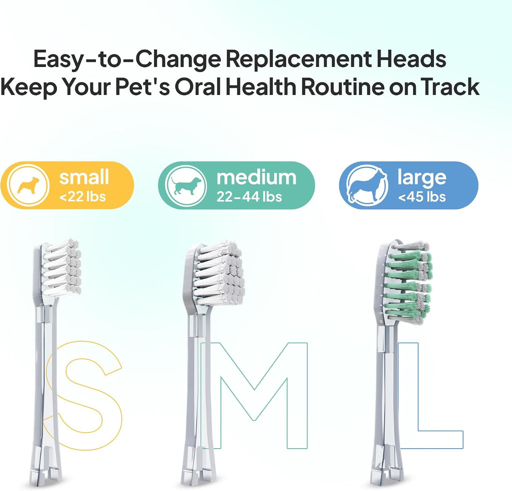 Electric Dog Toothbrush Small | Silent and Vibration-Free | Vet-Developed Electrolytic Technology | No Toothpaste Needed | Built-in Timer and App | Small Brush Head for Dogs Under 22 lbs - Image 9