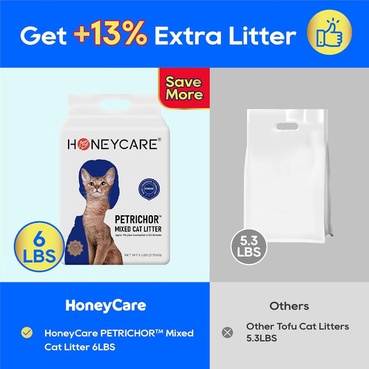Close up of Honey Care Petrichor cat litter pellets