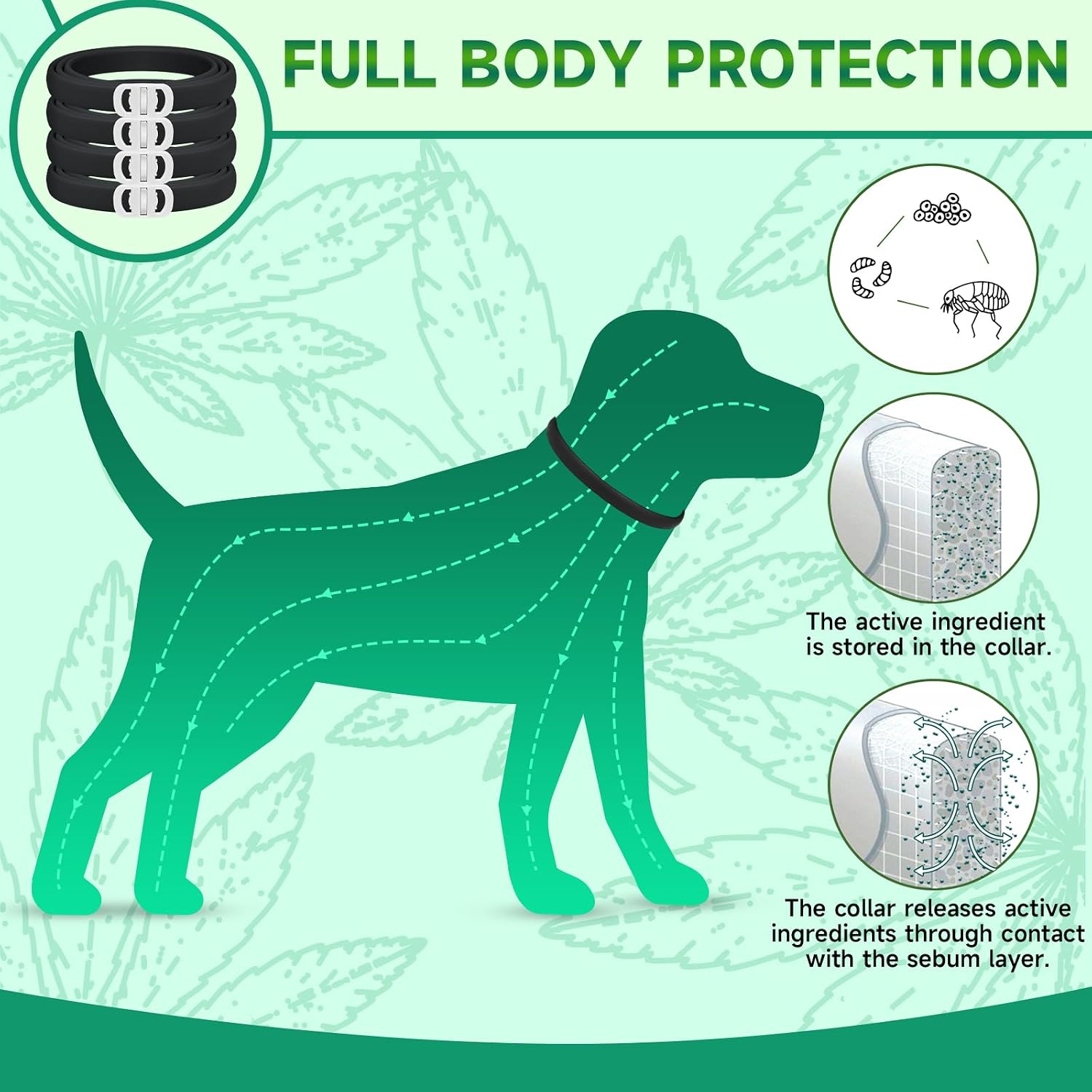 Close up of Weallin cat flea collar material and texture
