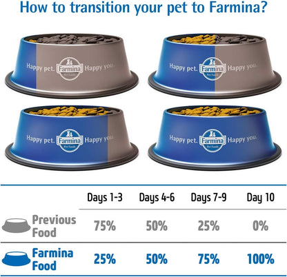 Farmina N&D Pumpkin series dog food packaging side view
