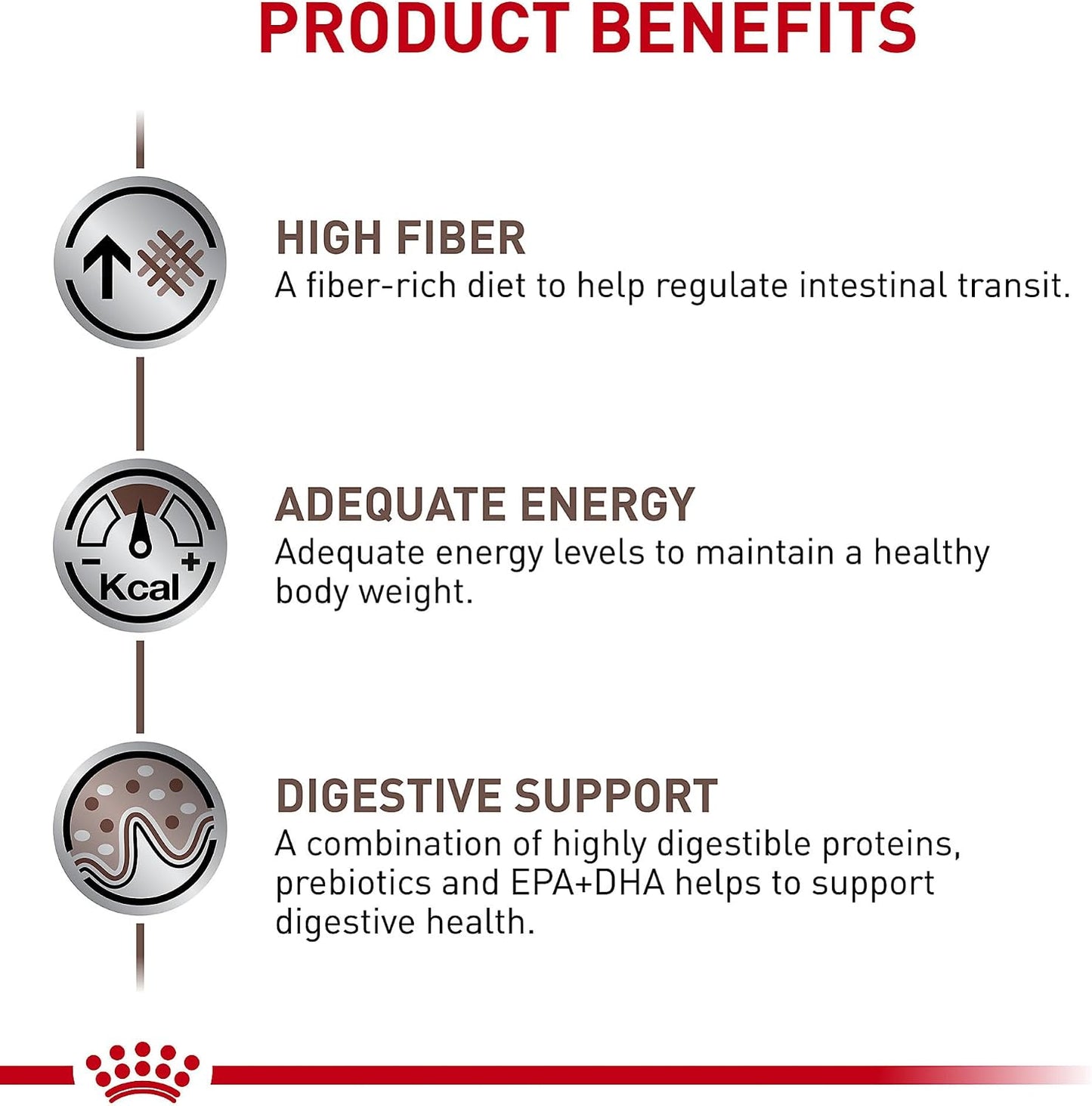 Premium authentic Royal Canin canine gastrointestinal support food packaging close up for gut health