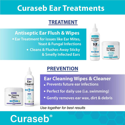 Curaseb antiseptic ear flush bottle for pet grooming