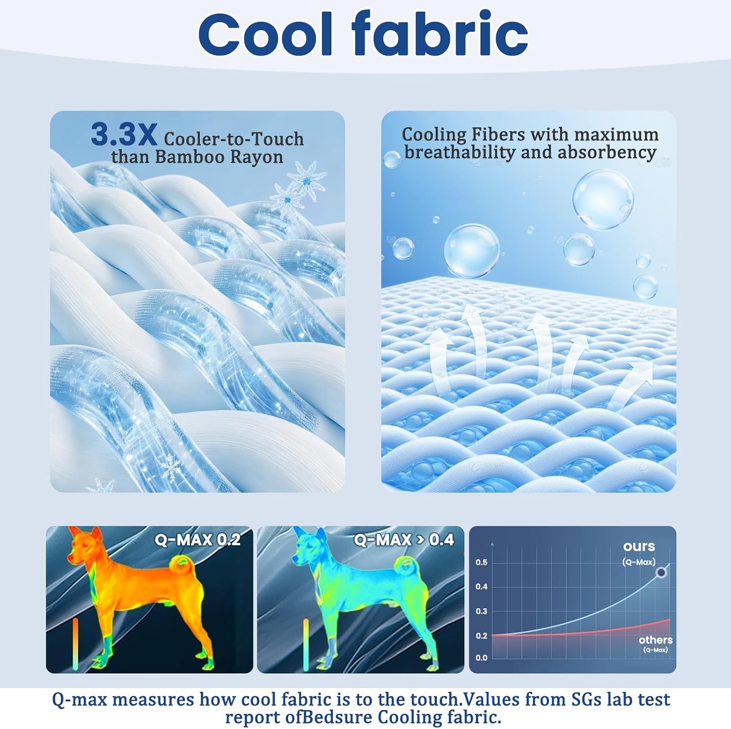 Blue ice-silk cooling mat for cats and small dogs