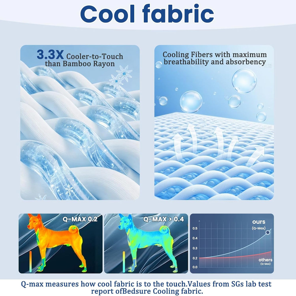 Blue ice-silk cooling mat for cats and small dogs