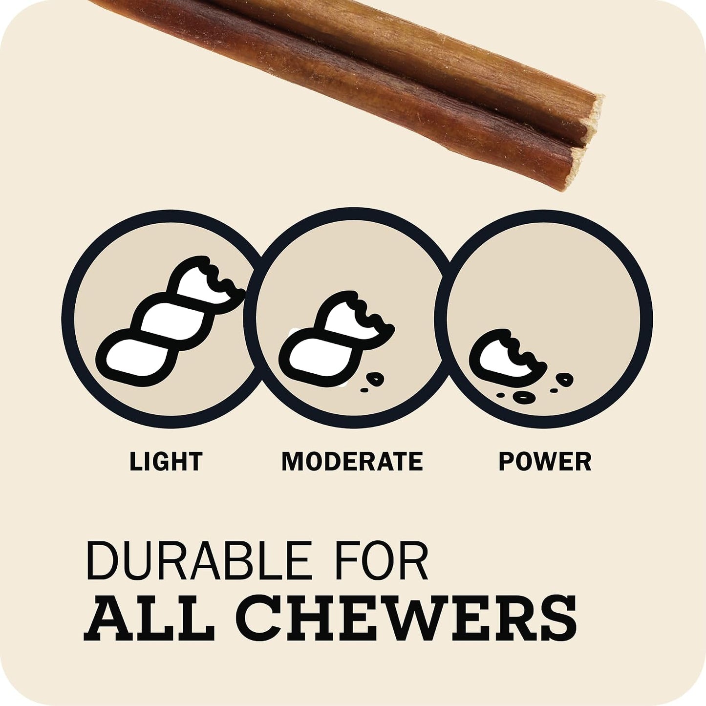 Authentic USA imported Redbarn dog chews for pet dental care