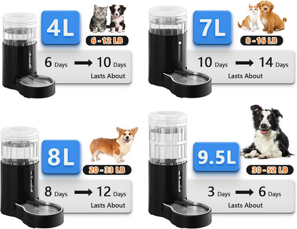 CZPET Dog Water Bowl Dispenser 8L, Wider Mouth & Upgraded Brush for Easy Cleaning Automatic Cat Gravity Refilling Waterer with Removable Stainless Steel Bowl, Large Drinking Area for Multi-Pet (Black) - Image 9
