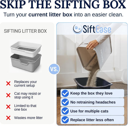 Using SiftEase to pour litter into the sifting basket