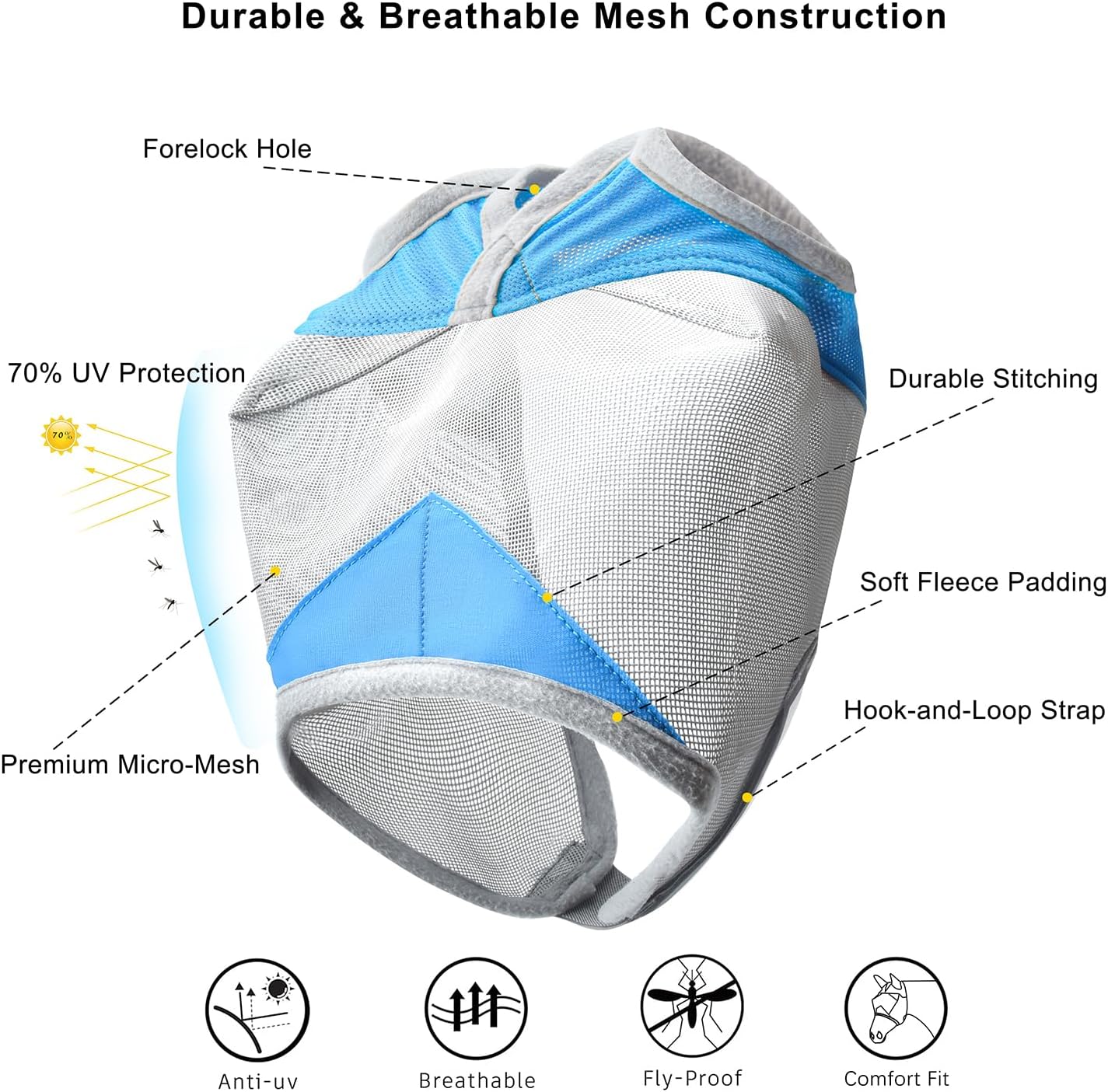 Side view of Fornyk blue horse fly mask showing earless design