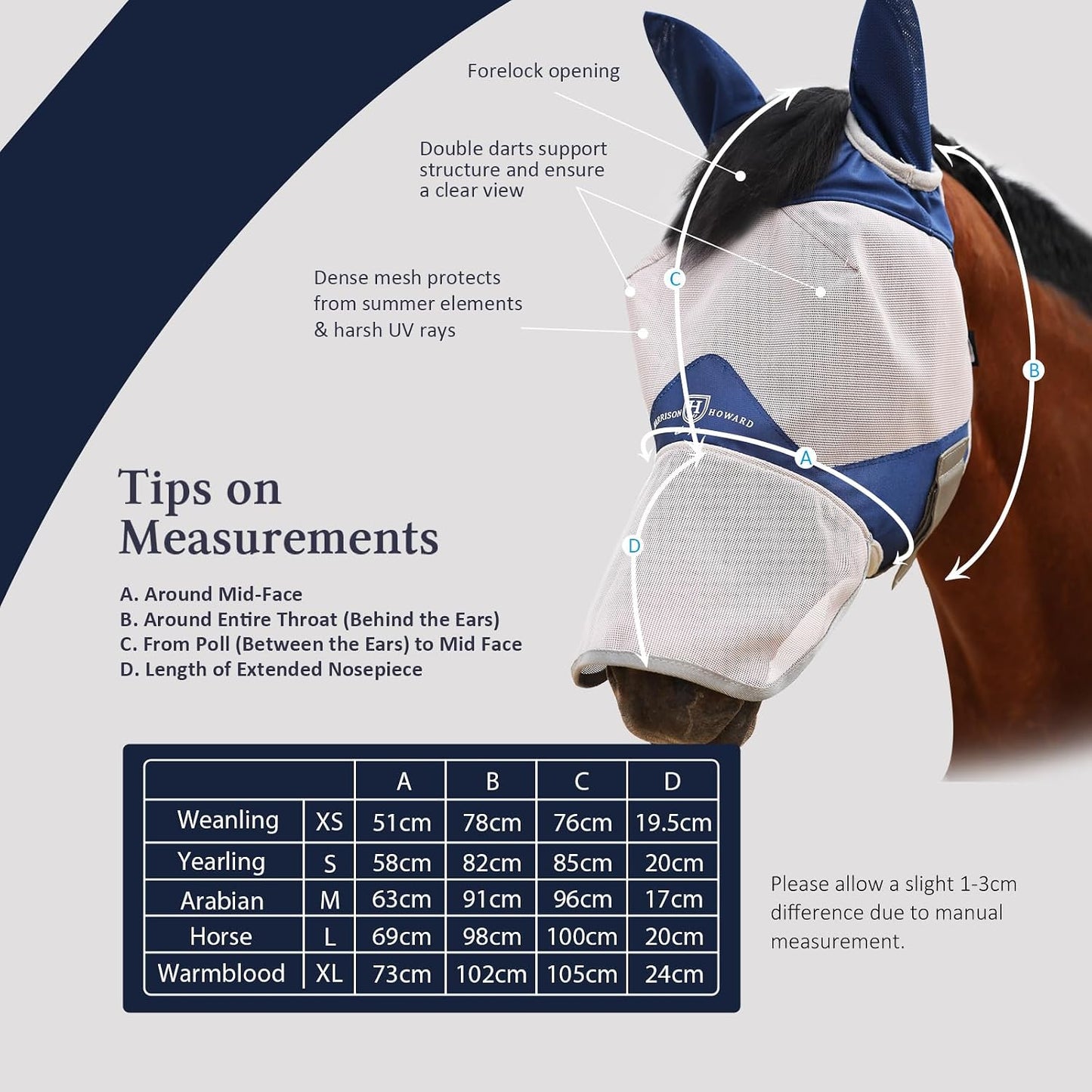 Harrison Howard horse gear fly mask packaging