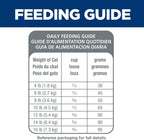 Hill's Science Diet authentic USA imported cat food product stack