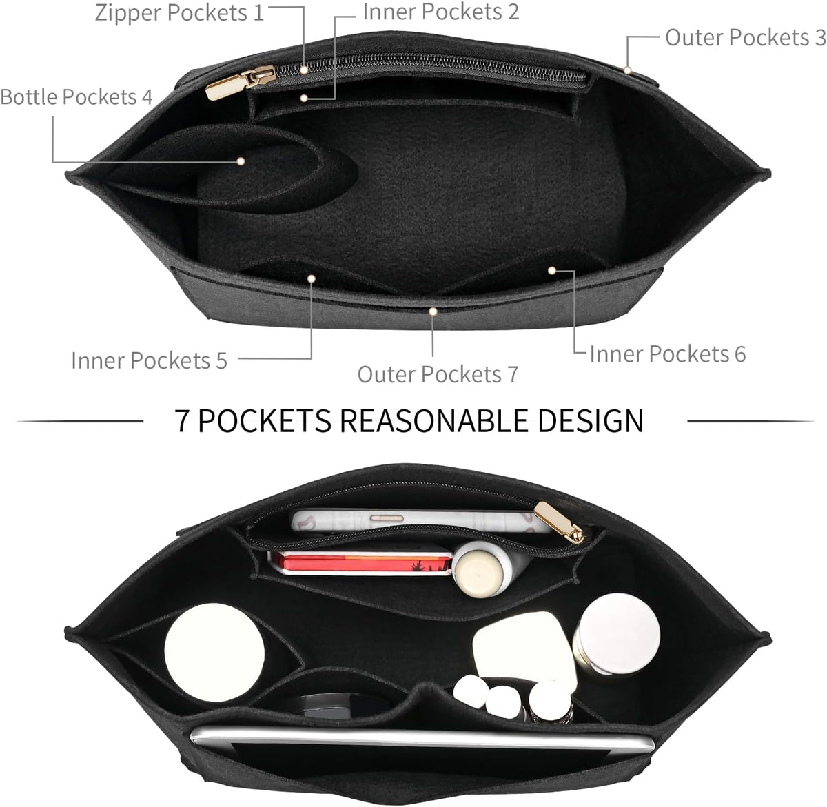 LOUKAYCCI handbag organizer showing the secure zipper pocket and soft felt texture.