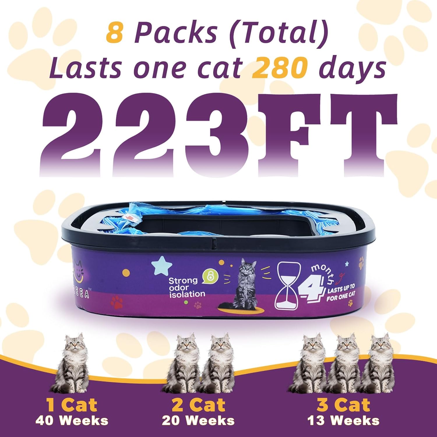 Continuous film cat waste disposal bags installation guide view