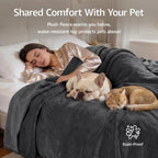 LOOBANI leakproof pet blanket close up texture displaying the fluffy white Sherpa fleece side.