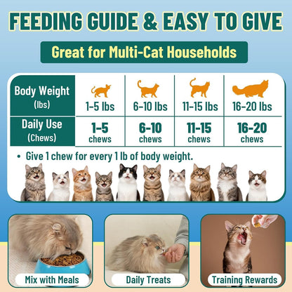 VICSOM imported taurine chews for senior cat vitality back panel directions
