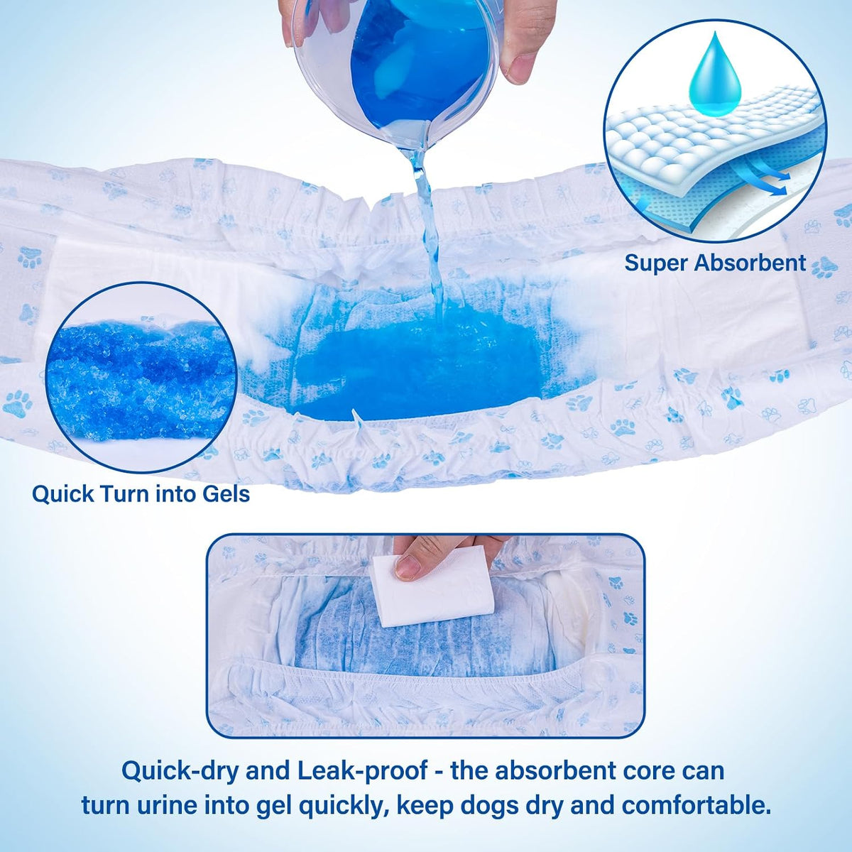 Pet Soft disposable pet nappies illustrating the double layer leak protection edges