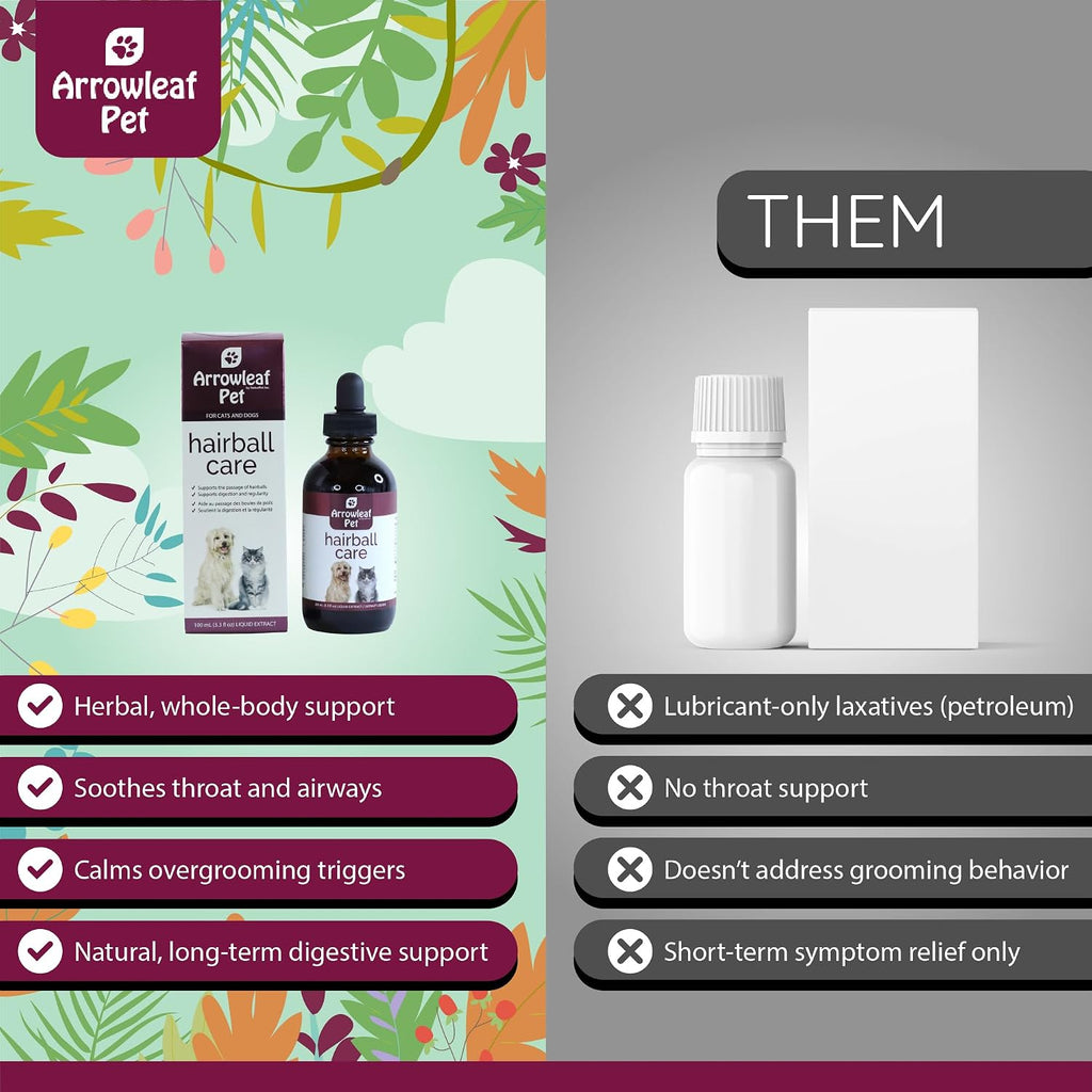Premium pet hairball elimination tincture with natural slippery elm ingredient.