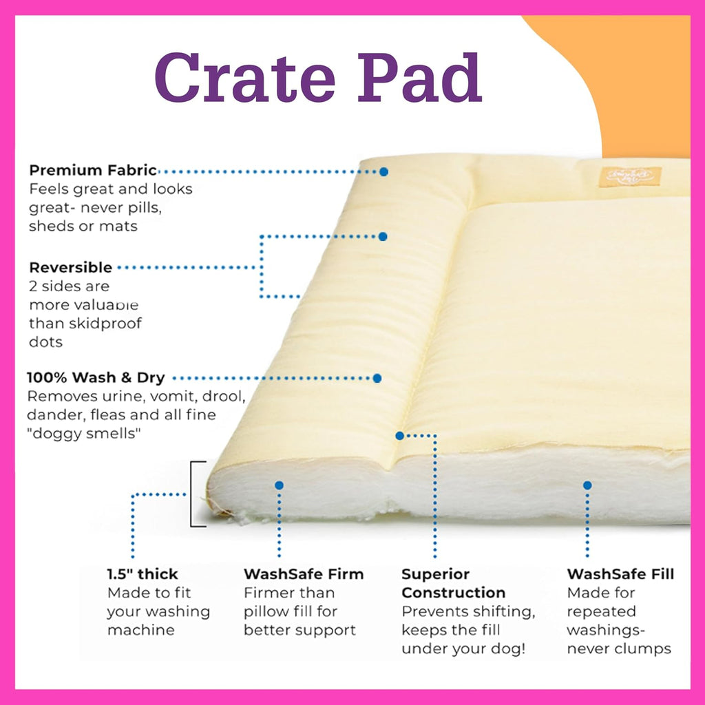 Pet Dreams reversible crate pad showcasing cotton side and warm Sherpa side