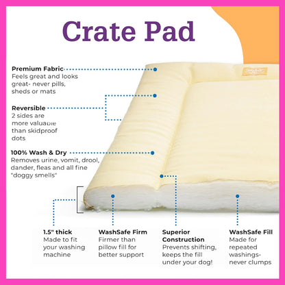 Pet Dreams reversible crate pad showcasing cotton side and warm Sherpa side