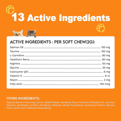 Cat eating Munchy Chomps cardiovascular supplement chew